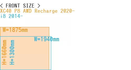 #XC40 P8 AWD Recharge 2020- + i8 2014-